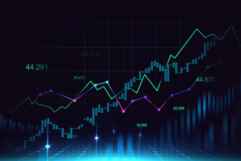 price-action
