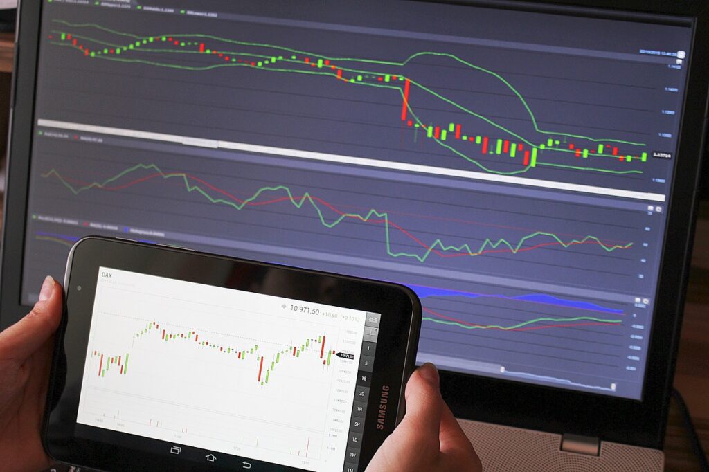 trading techniques