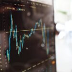 intraday trading