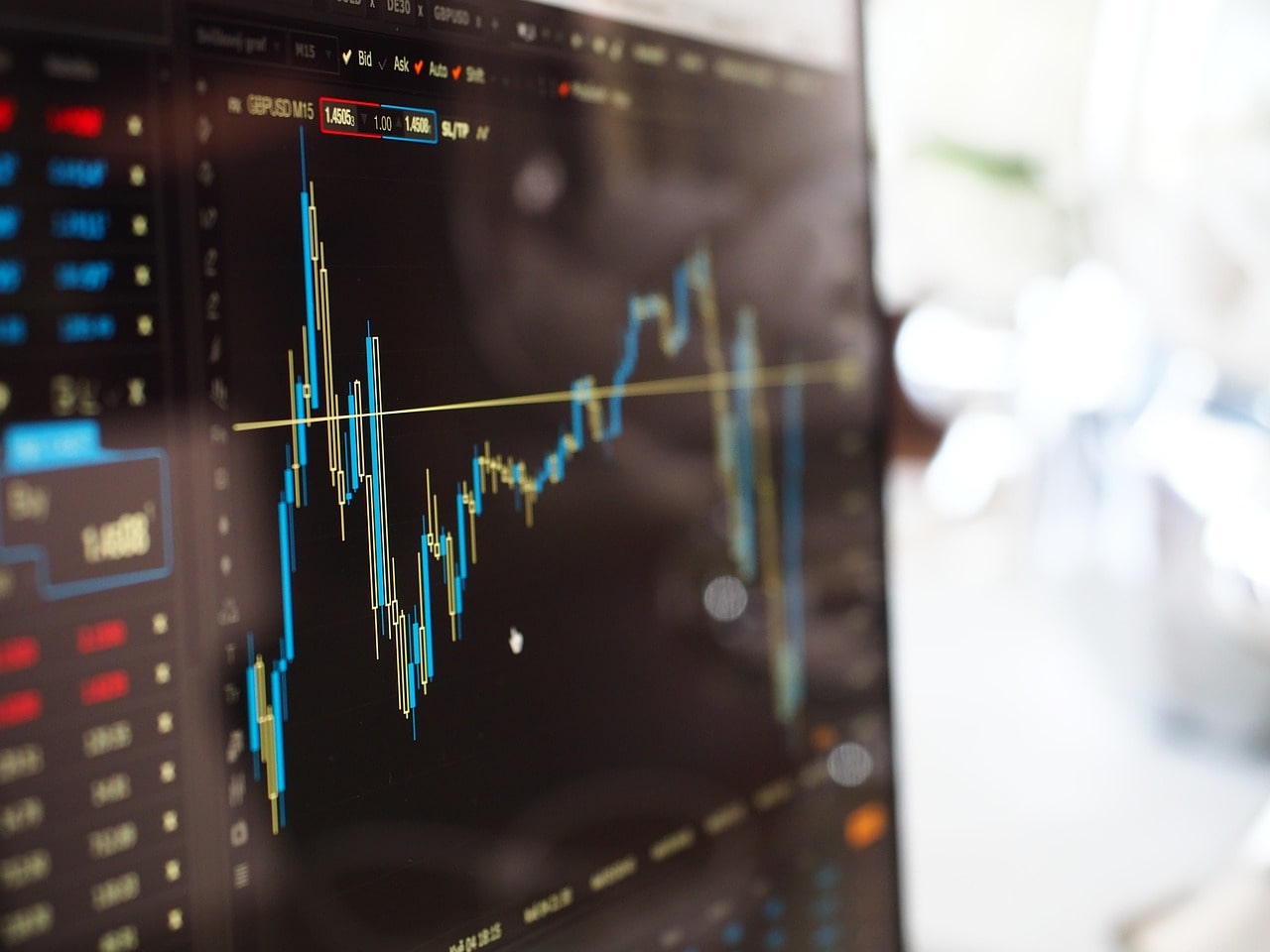 intraday trading