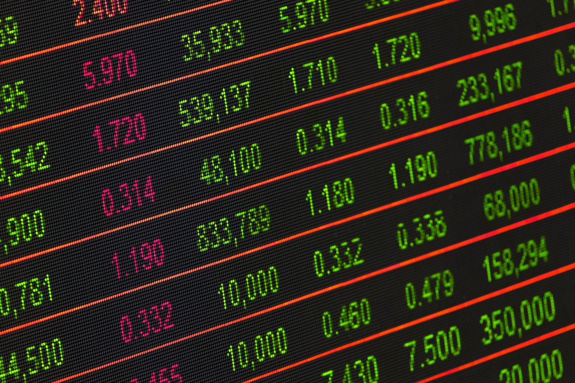 option chains